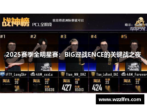 2025赛季全明星赛：BIG迎战ENCE的关键战之夜